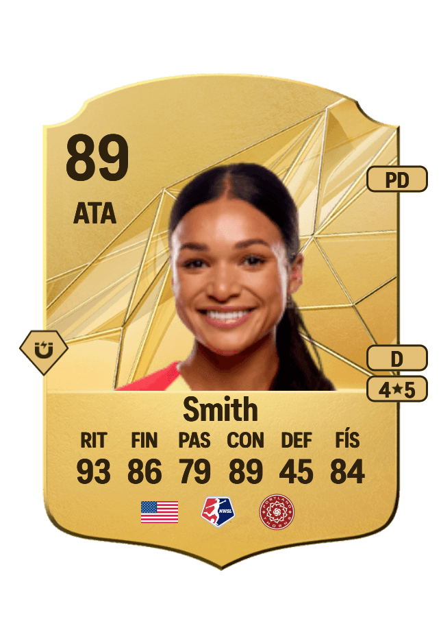 Sophia Smith card