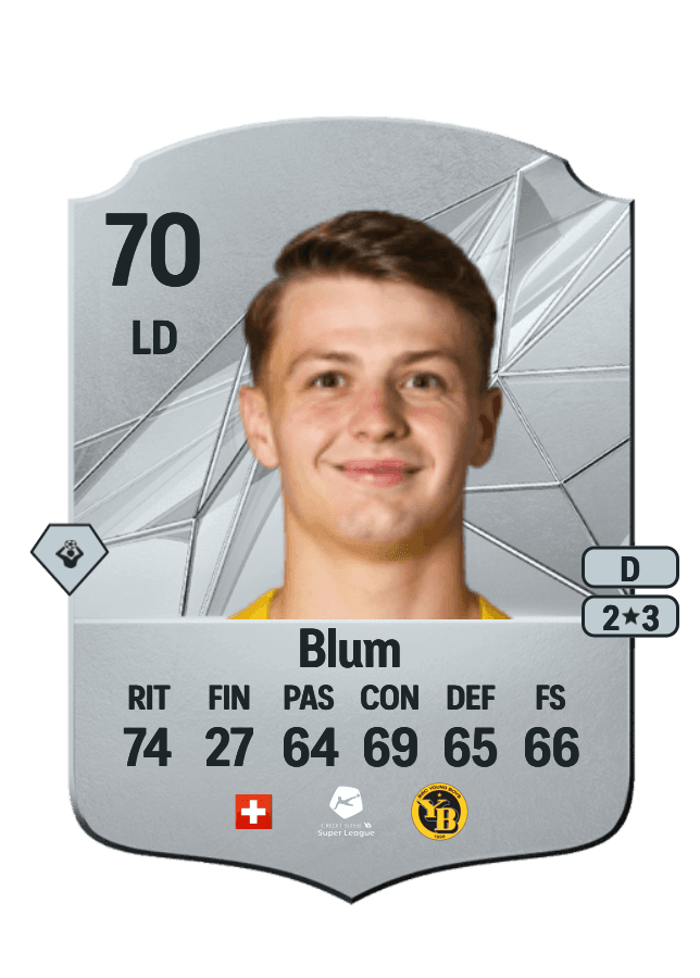 Lewin Blum card