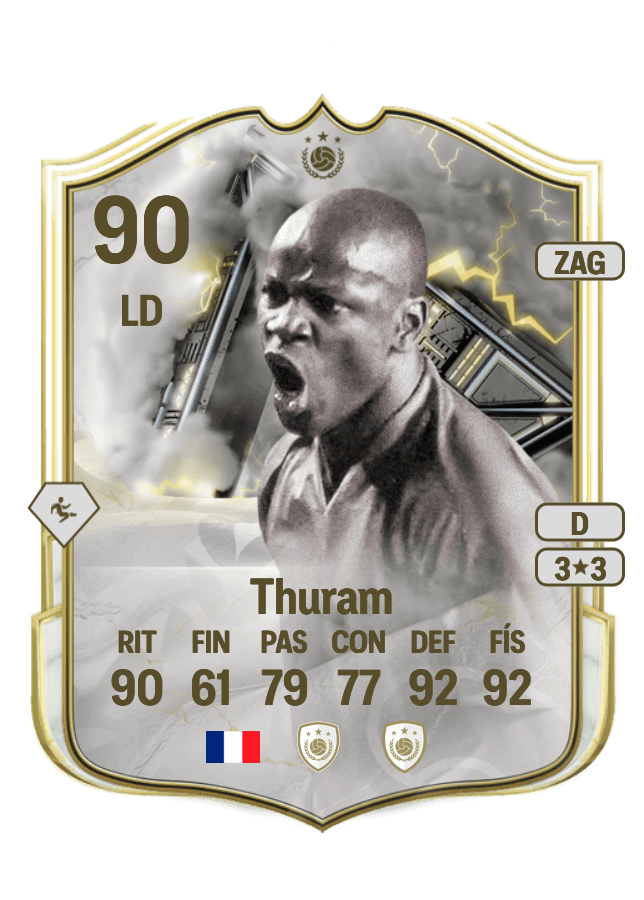 Lilian Thuram card