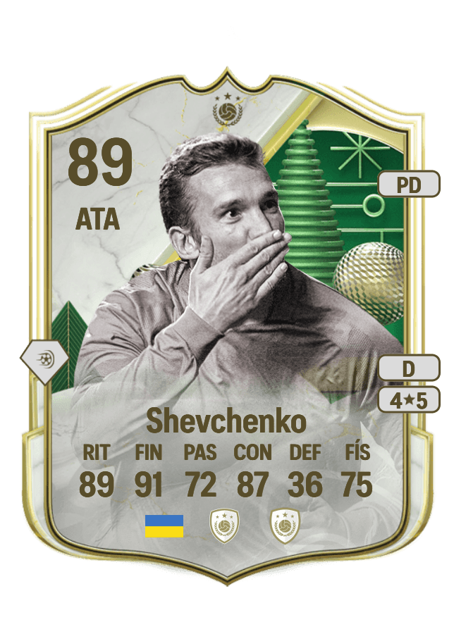 Andriy Shevchenko card