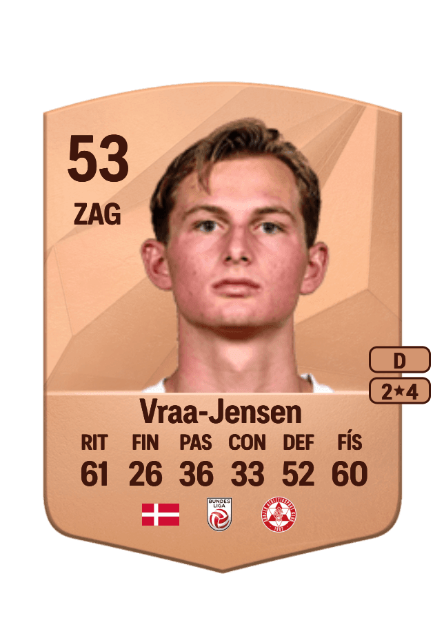 Ludwig Vraa-Jensen card