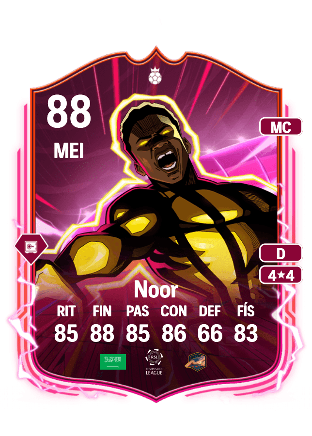 Mohammed Noor card