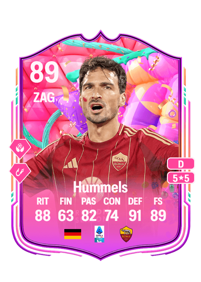 Mats Hummels card