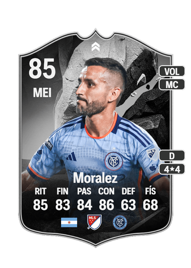Maxi Moralez card