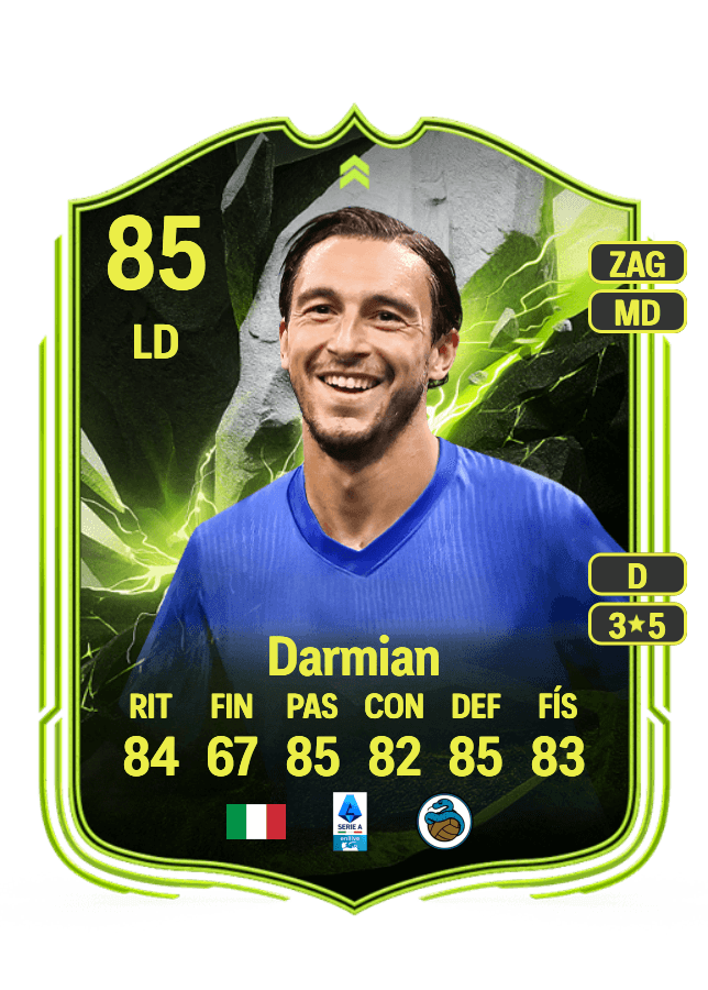 Matteo Darmian card