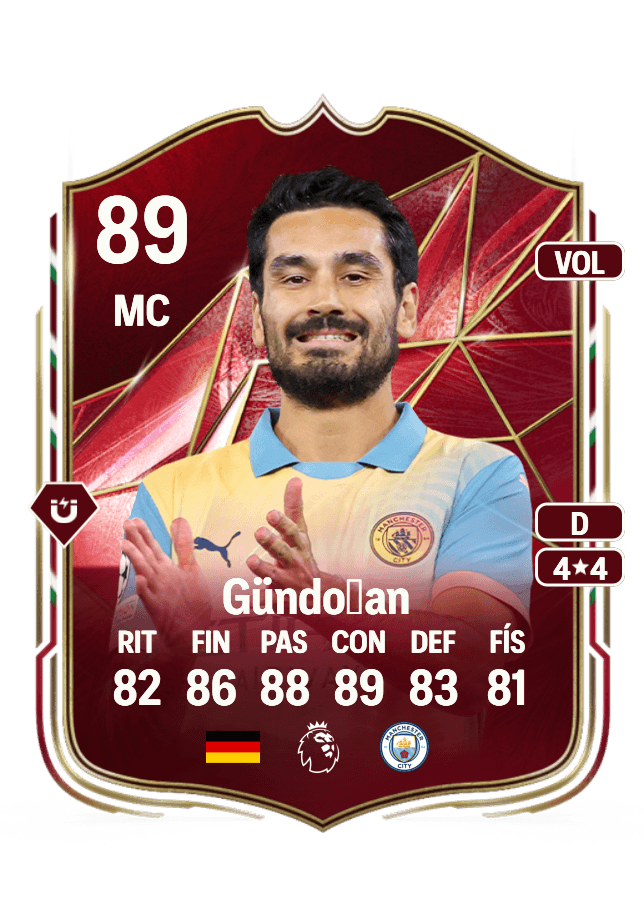 İlkay Gündoğan card