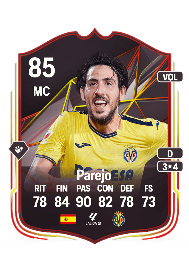 Parejo card