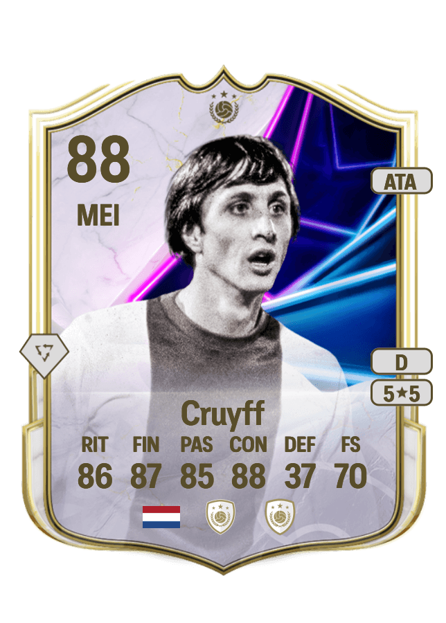 Johan Cruyff card