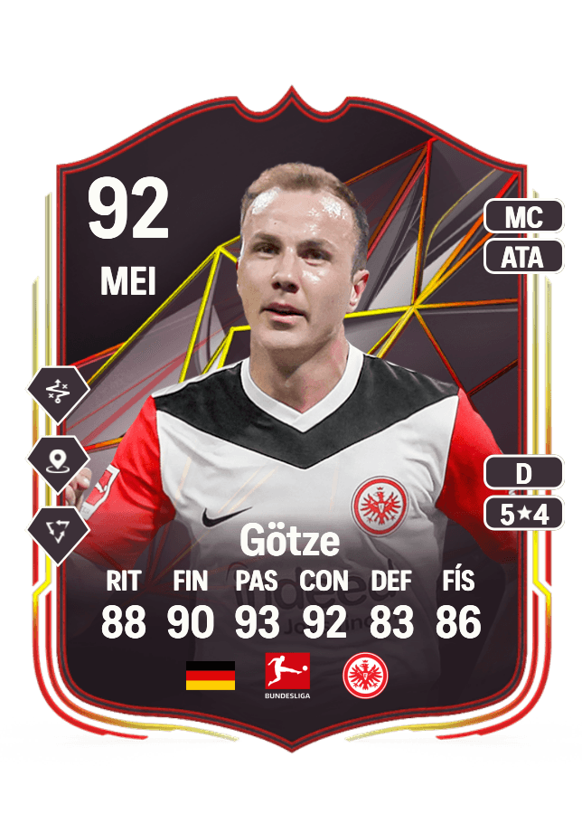 Mario Götze card