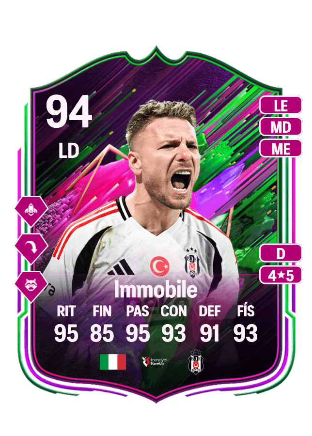 Ciro Immobile card