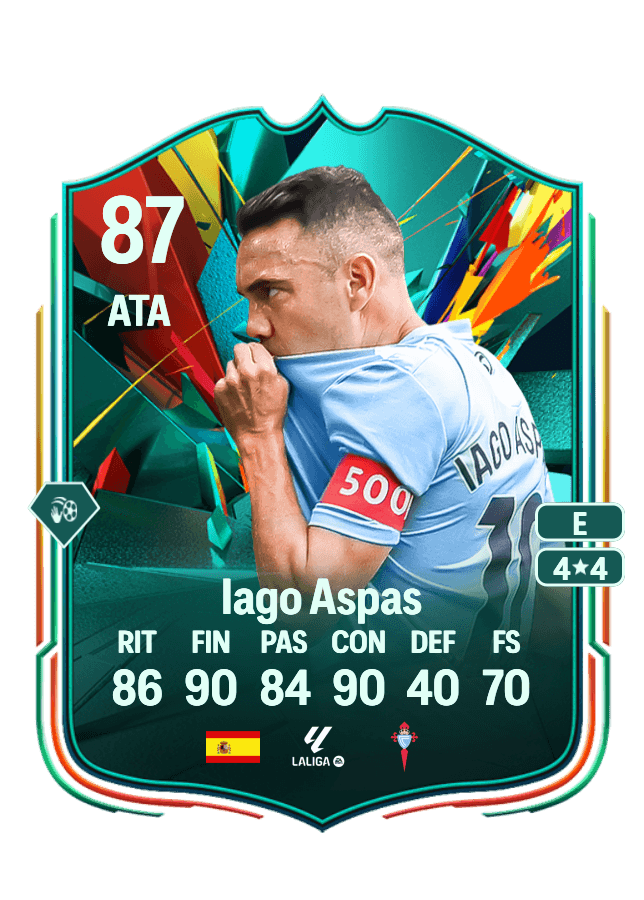 Iago Aspas card