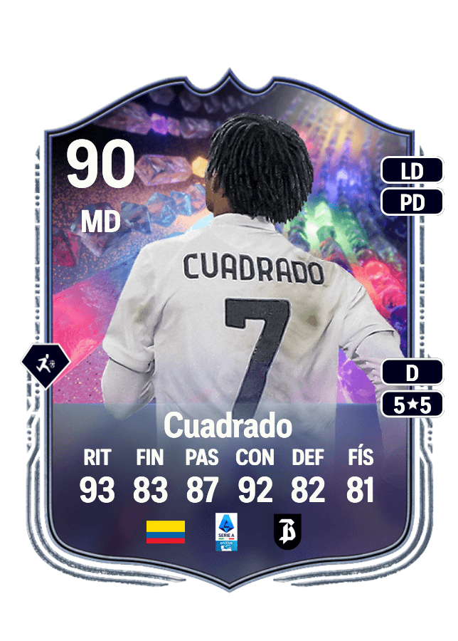 Juan Cuadrado card