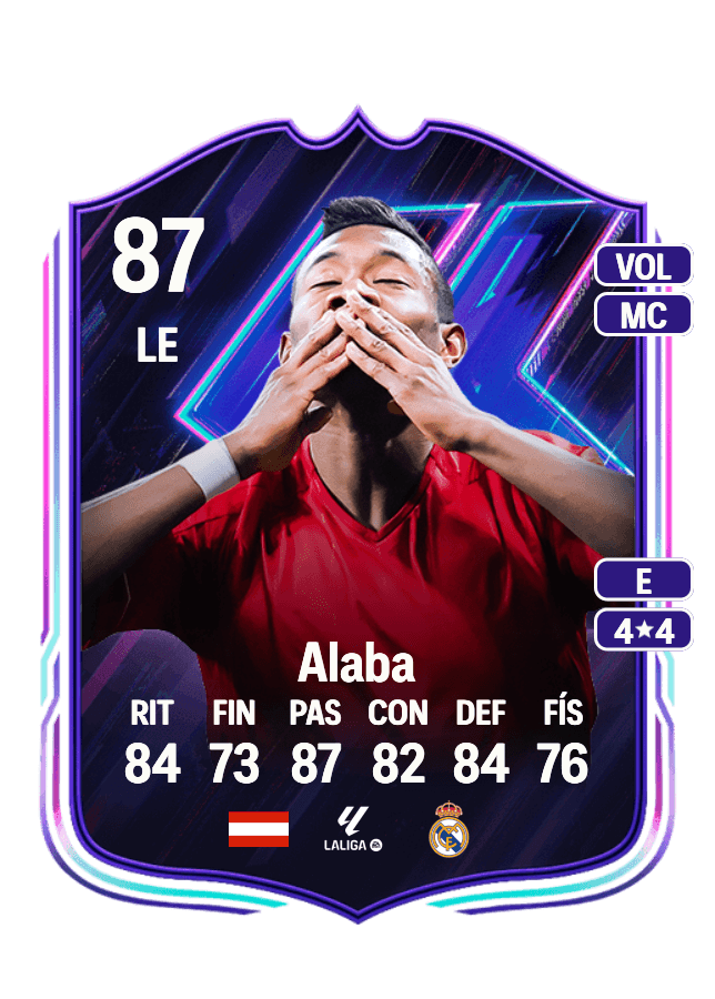 David Alaba card