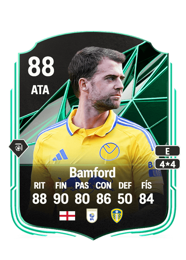Patrick Bamford card