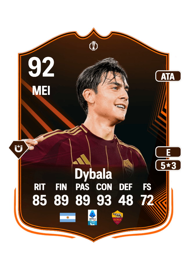 Paulo Dybala card
