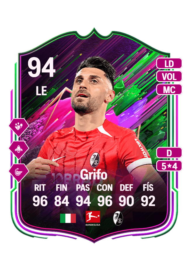 Vincenzo Grifo card