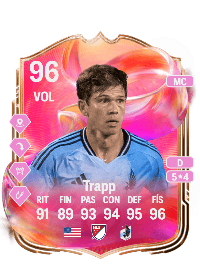 Wil Trapp card