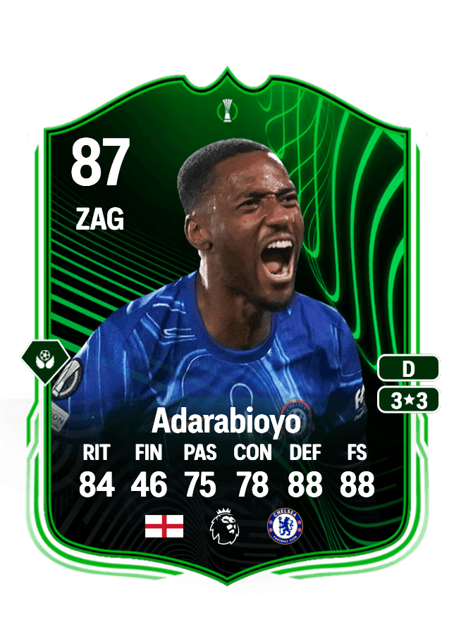 Tosin Adarabioyo card