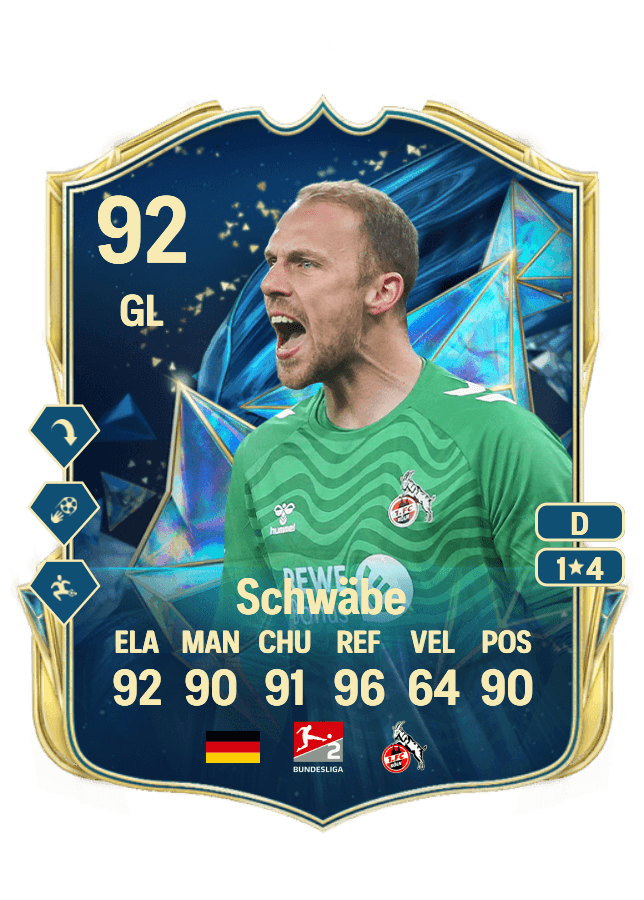 Marvin Schwäbe card