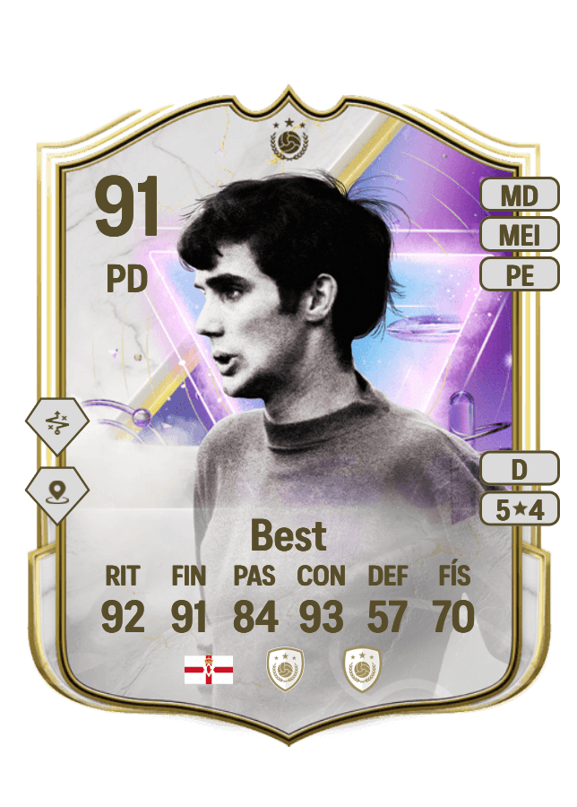 George Best card