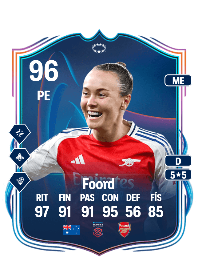 Caitlin Foord card