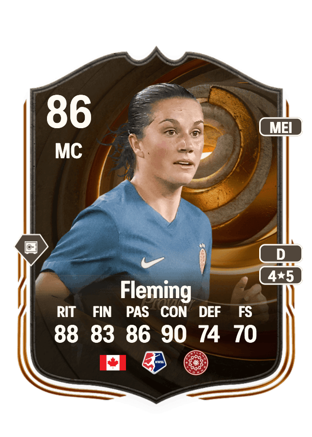 Jessie Fleming card