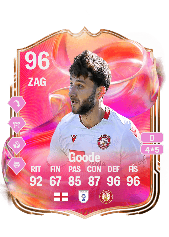 Charlie Goode card