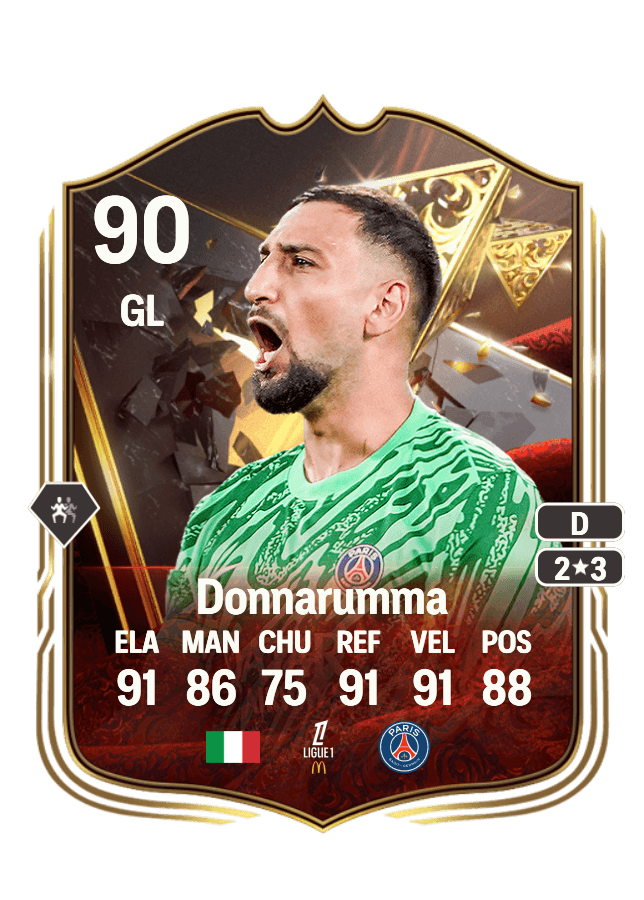 Gianluigi Donnarumma card