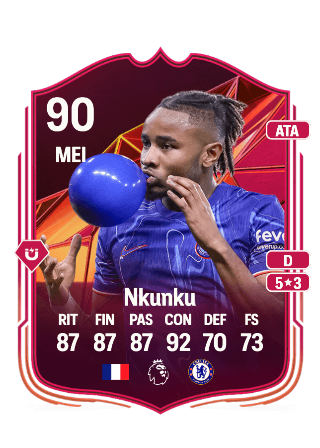 Christopher Nkunku card