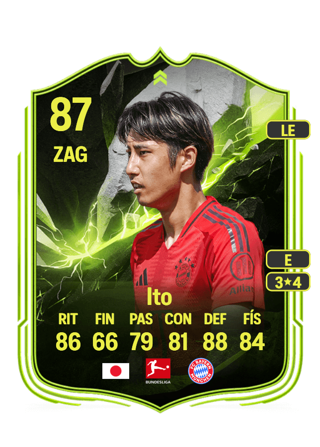 Hiroki Ito card