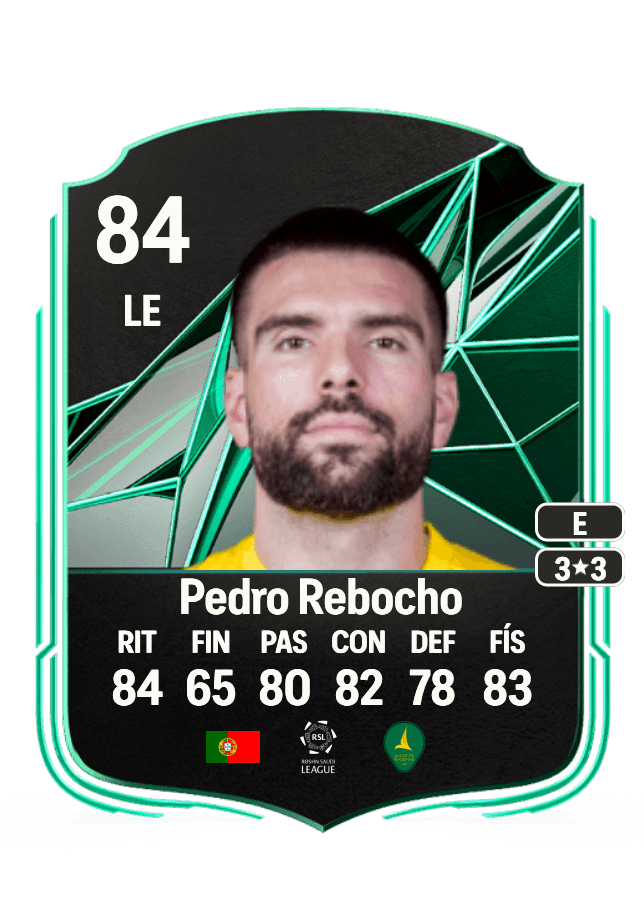 Pedro Rebocho card