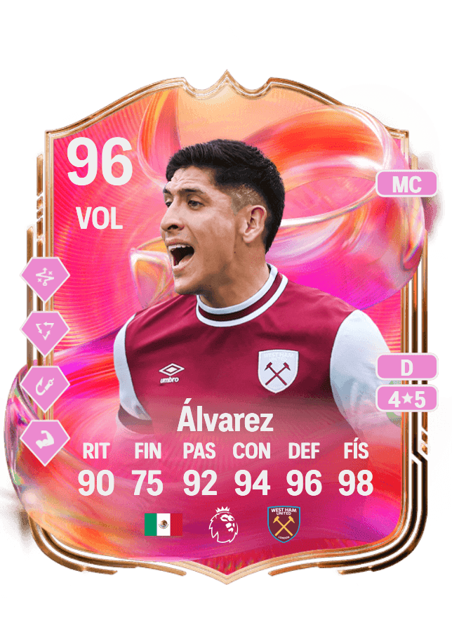 Edson Álvarez card