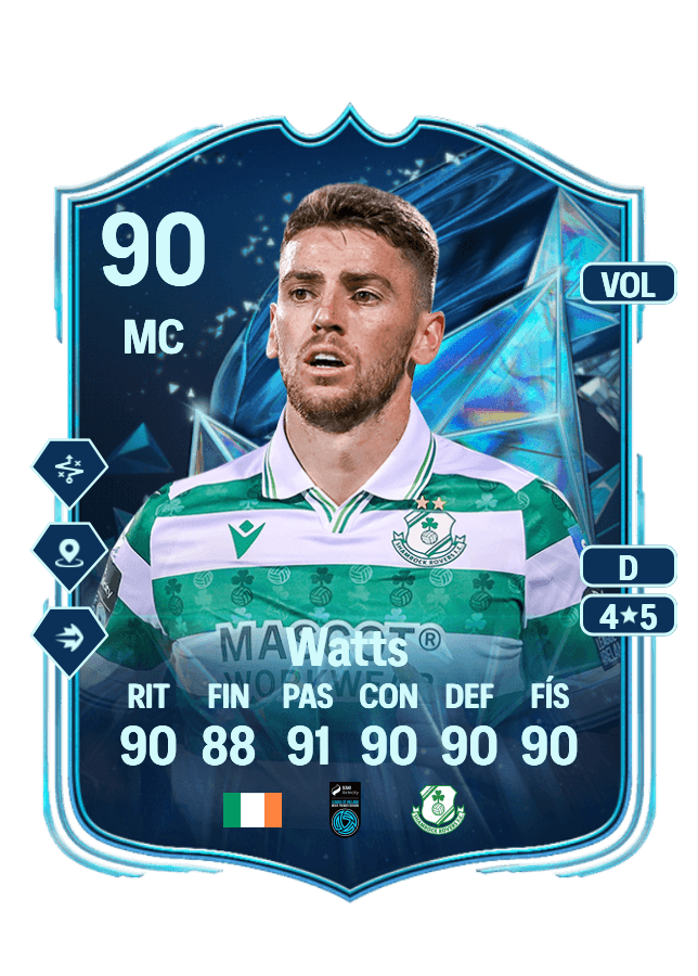 Dylan Watts card