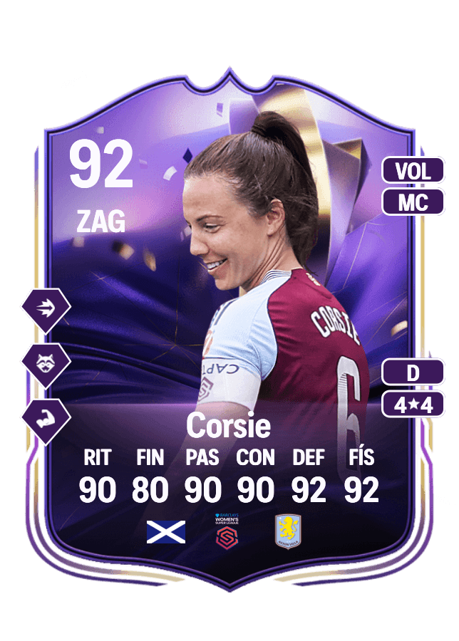 Rachel Corsie card