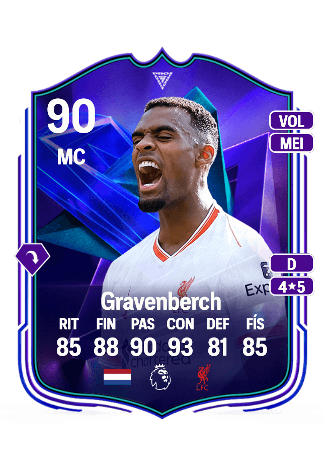 Ryan Gravenberch card
