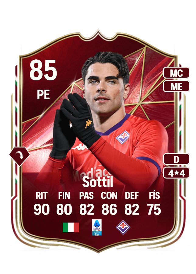 Riccardo Sottil card