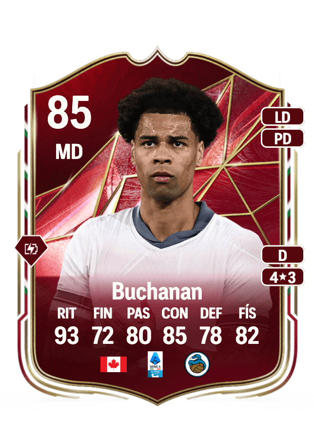 Tajon Buchanan card