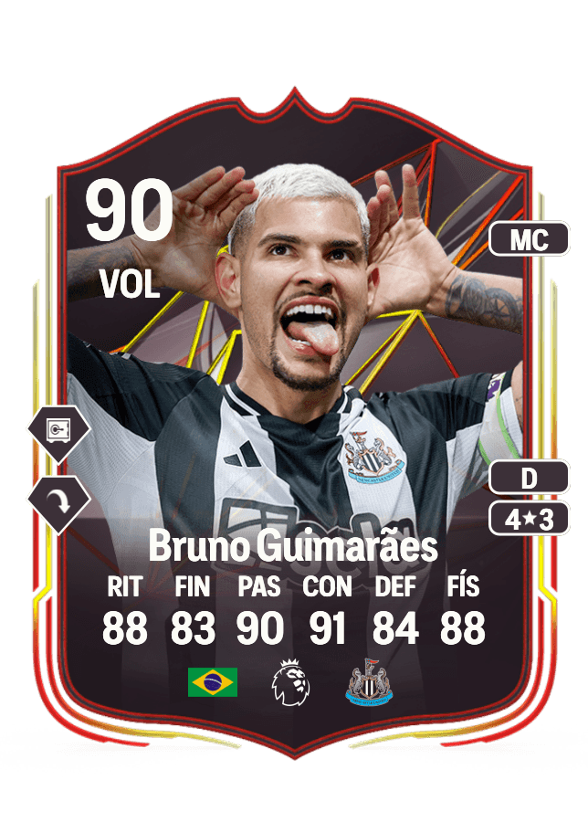 Bruno Guimarães card