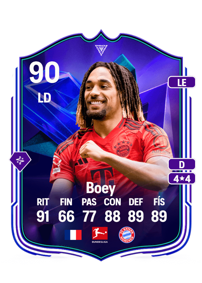 Sacha Boey card