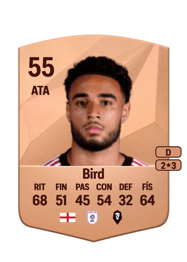 Jay Bird card
