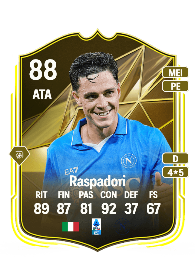 Giacomo Raspadori card