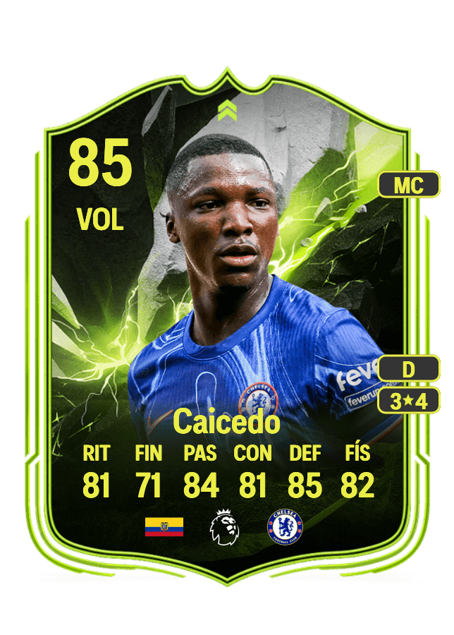 Moisés Caicedo card