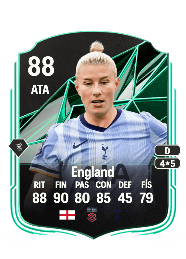 Bethany England card