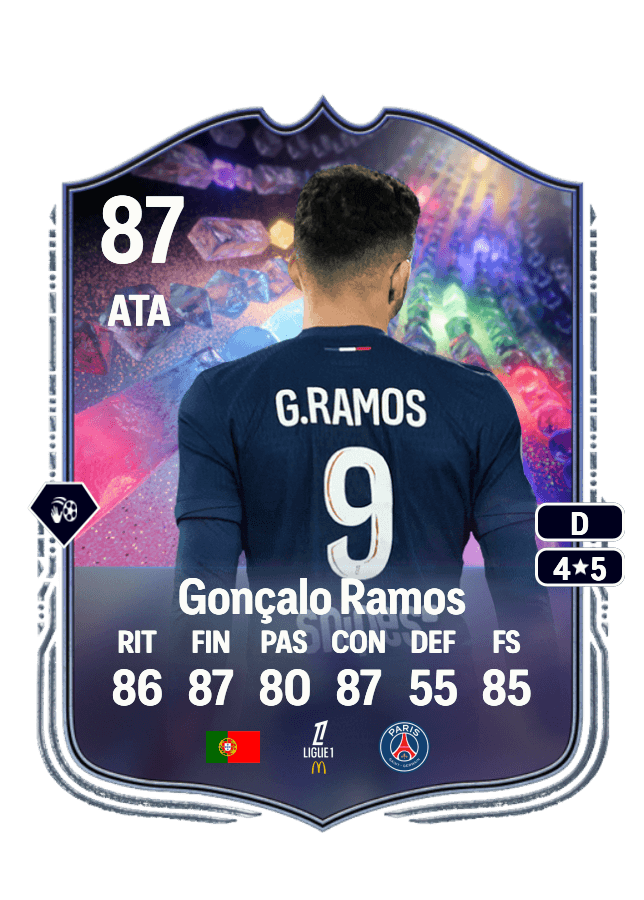 Gonçalo Ramos card