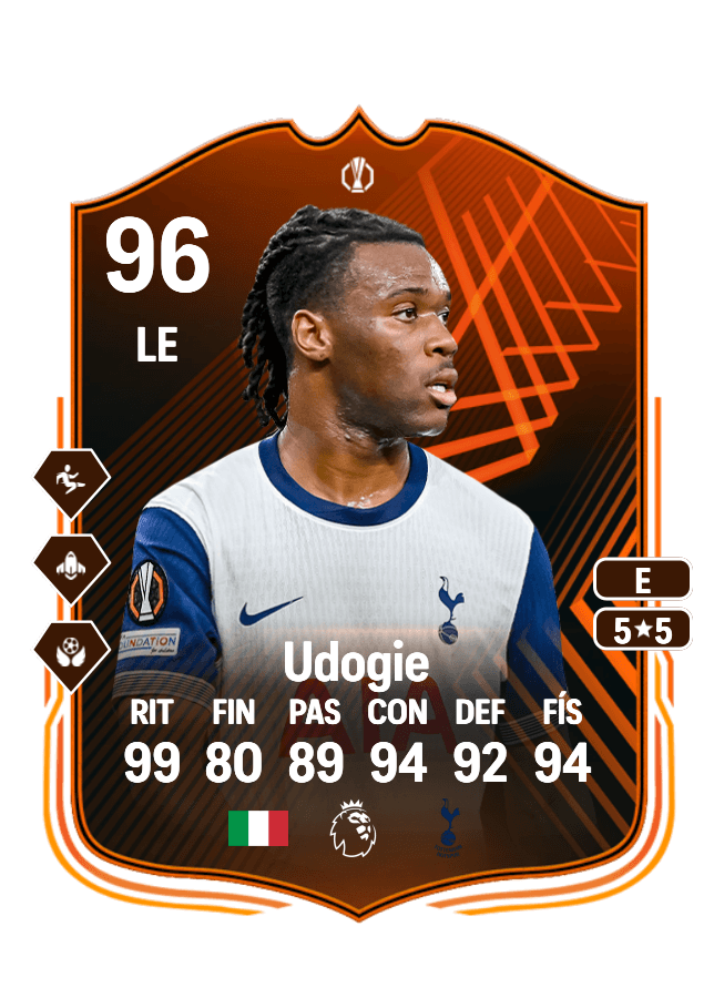 Destiny Udogie card