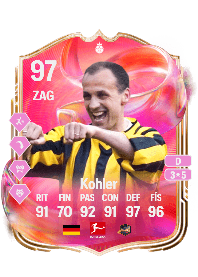 Jürgen Kohler card