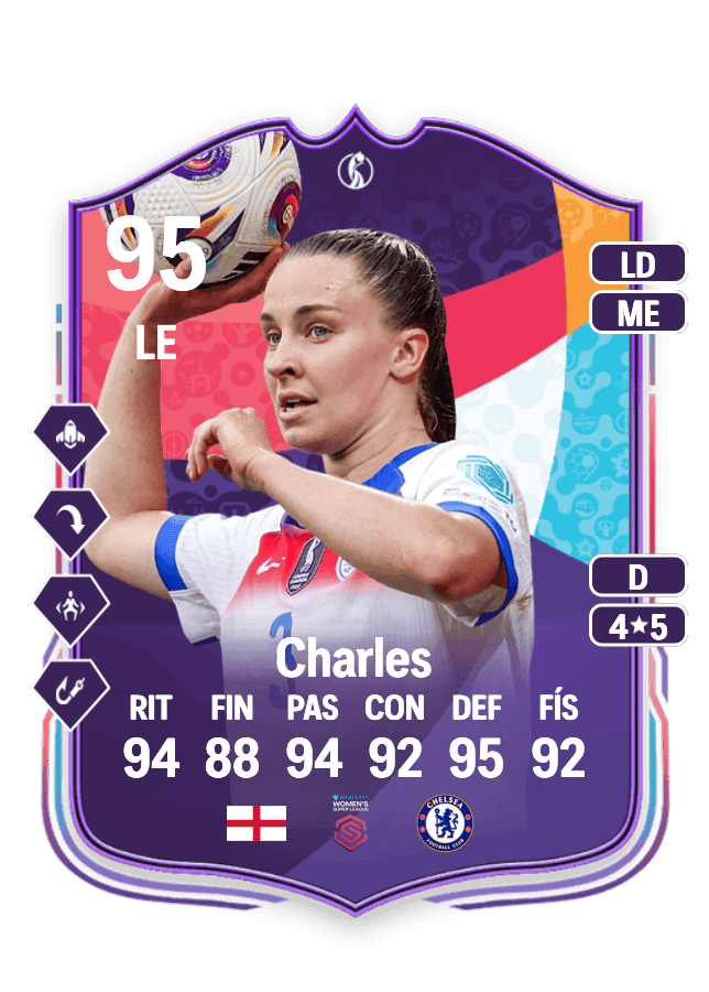 Niamh Charles card