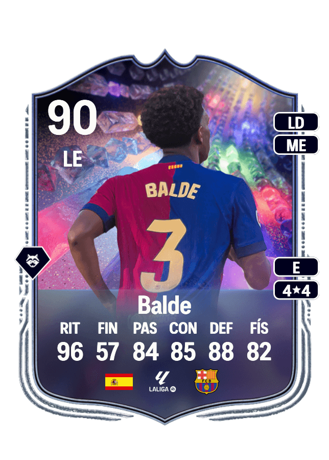 Balde card