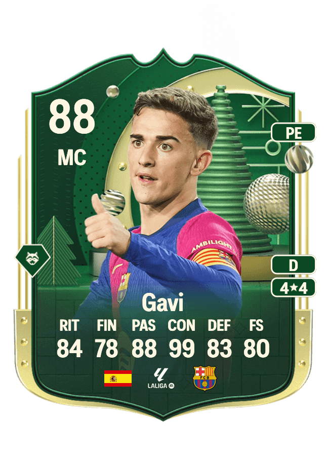 Gavi card