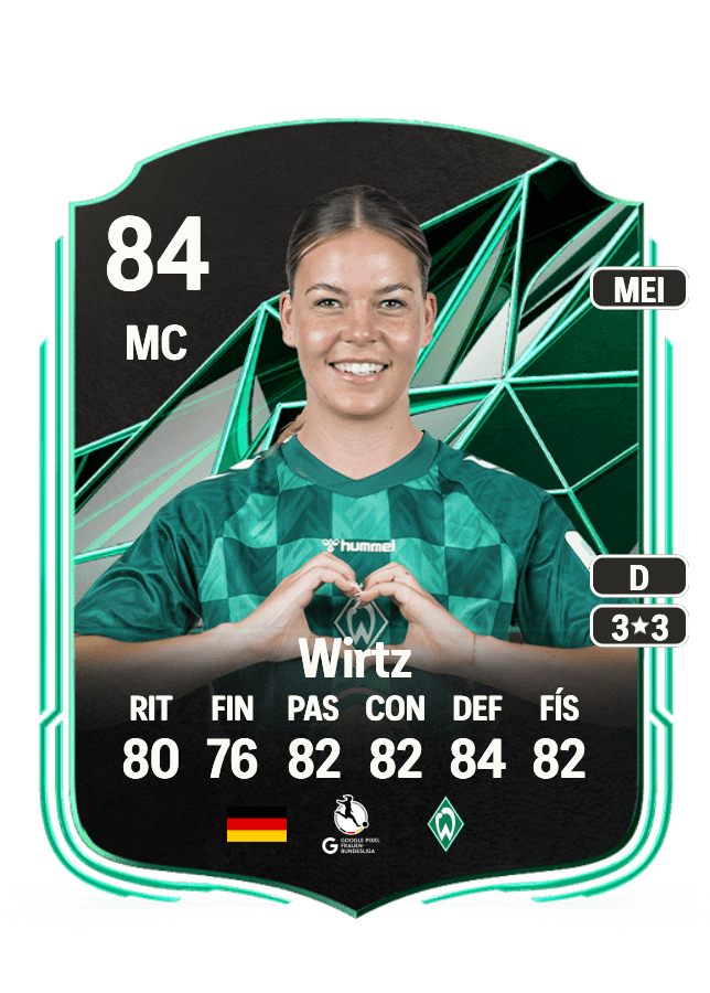 Juliane Wirtz card